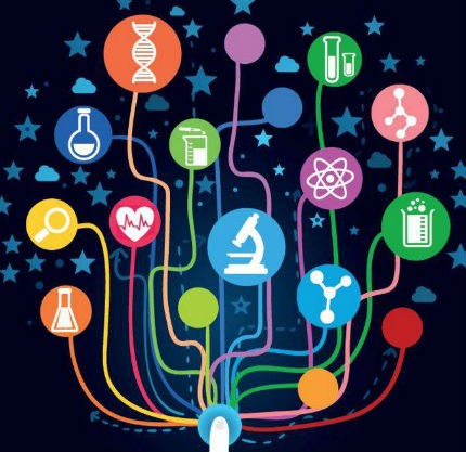 Permalink to La settimana della Scienza punta sulla sostenibilità La settimana della Scienza punta sulla sostenibilità 1