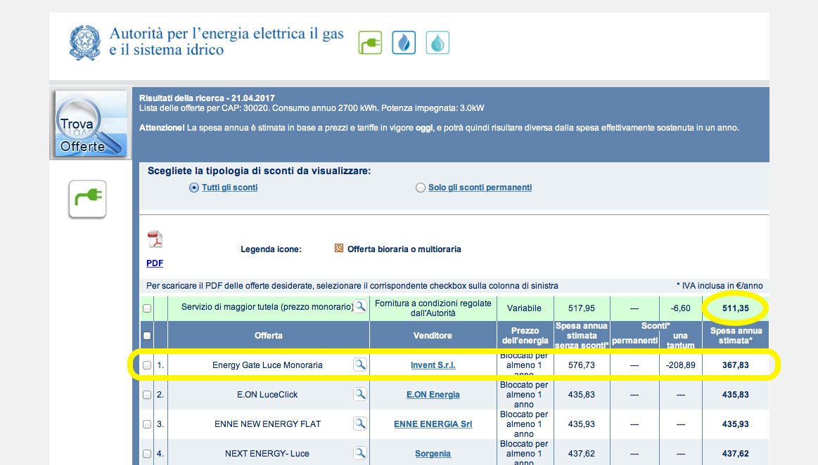 Offerta invent la migliore sul mercato! Miglior gestore gas e luce
