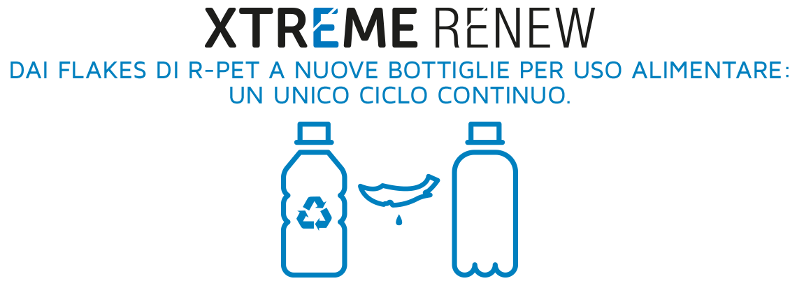 sviluppo sostenibile