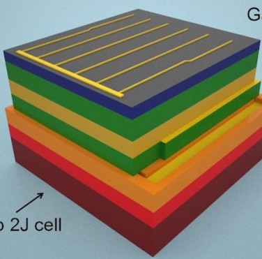 Rinnovabili • cella fotovoltaica
