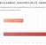 tesla consumo produzione energia