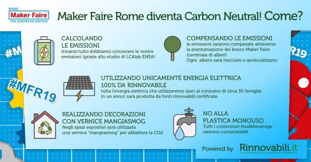 infografica-grande-carbon-neutral-mfr19
