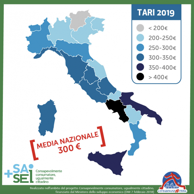 tassa rifiuti