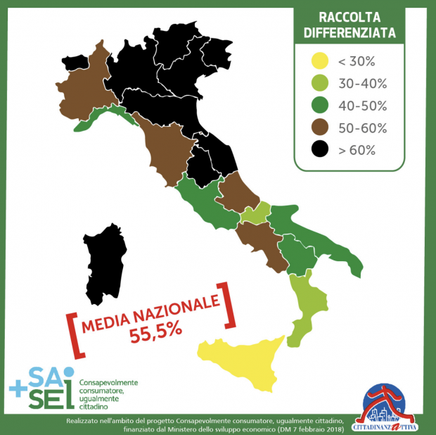 Schermata 2019-11-20 alle 16.08.45