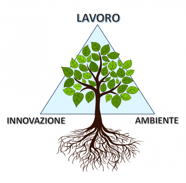 Albero
