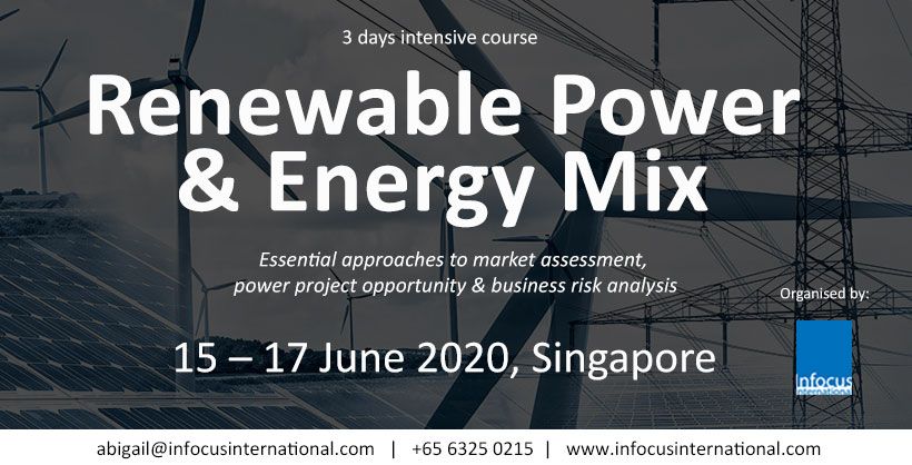 renewable power and energy mix