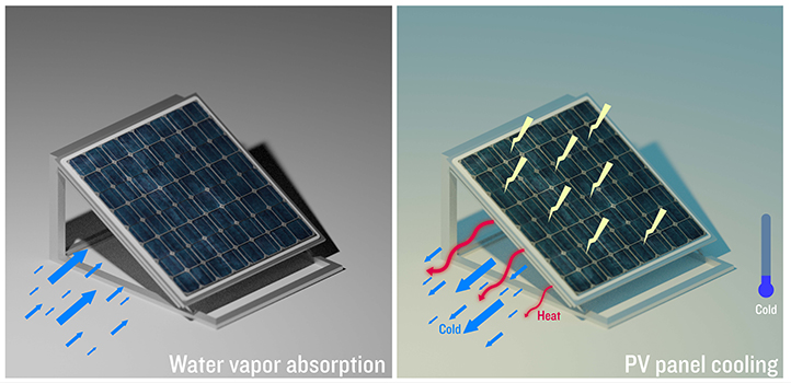Rinnovabili • pannelli fotovoltaici