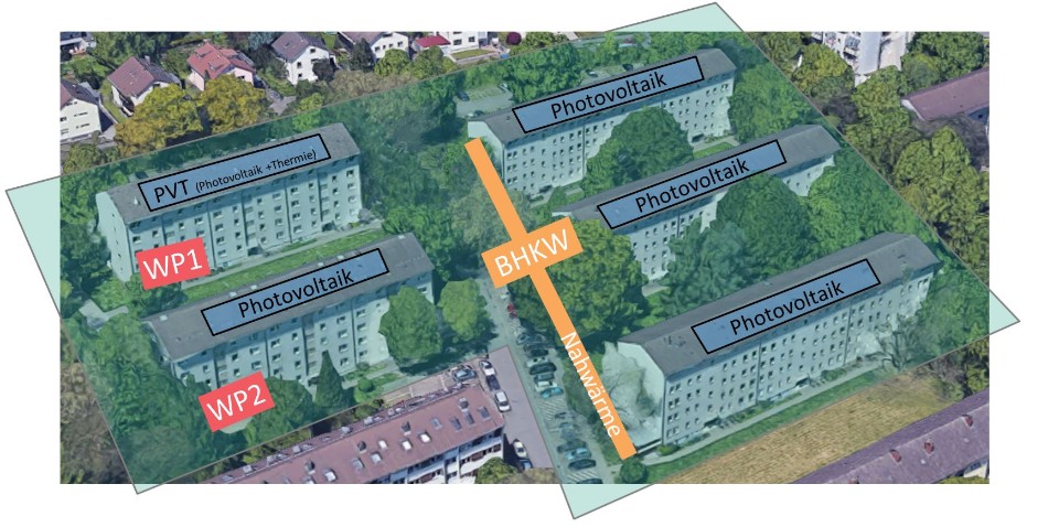 quartiere intelligente Karlsruhe-Durlach