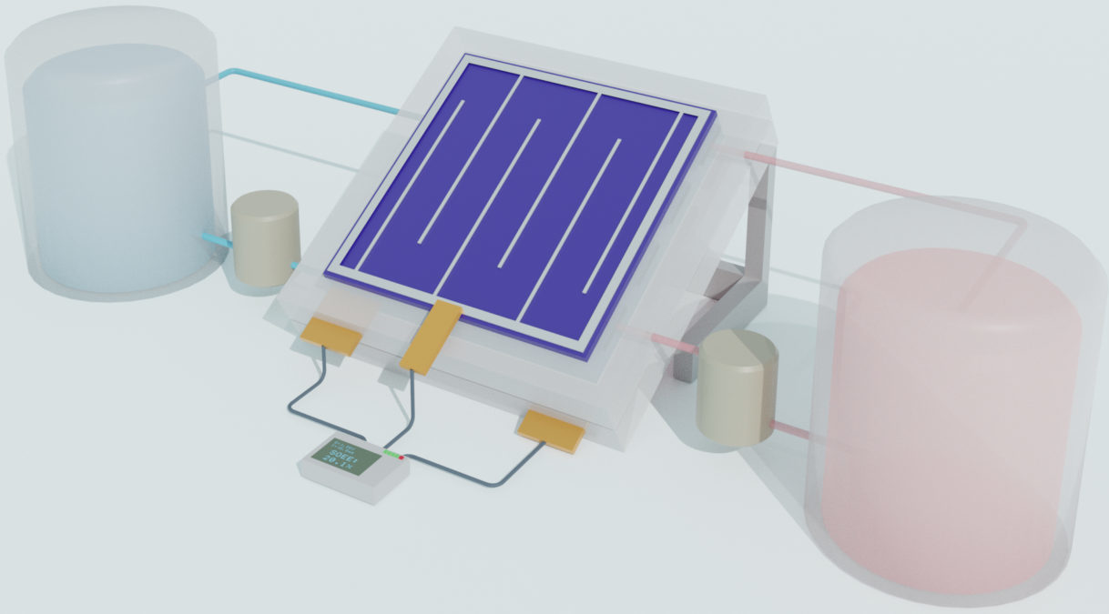 Batteria di flusso solare: il fv incontra lo storage liquido