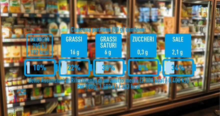 Rinnovabili • NutrInform Battery