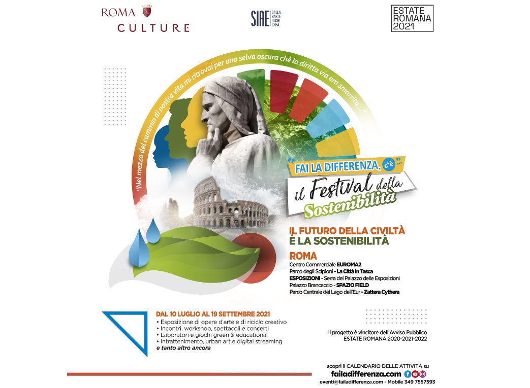 festival sostenibilità roma