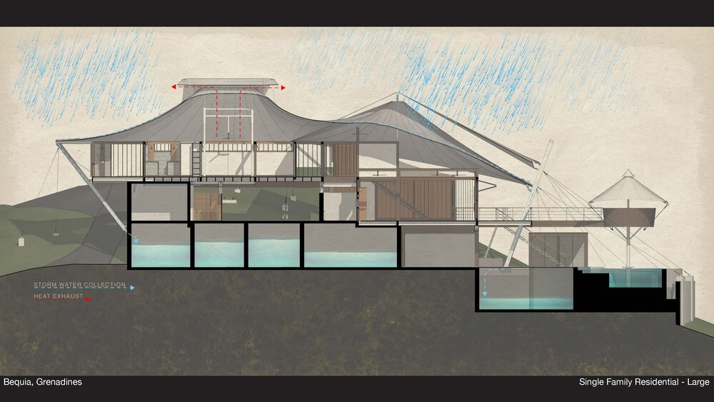 The Sail House - Foto credit: Nicola Cornwell - per gentile concessione di v2com