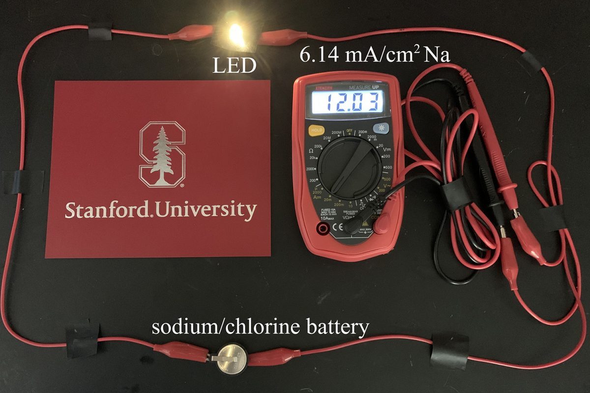 batterie al cloro - metallo alcalino