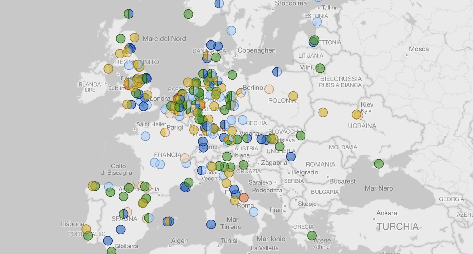 idrogeno europeo