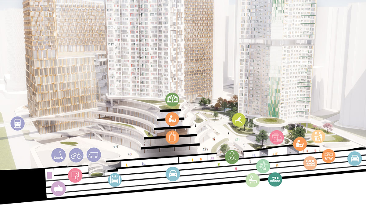 smart-city-10-minuti