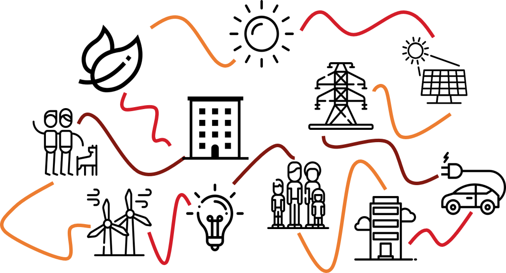 comunità energetiche