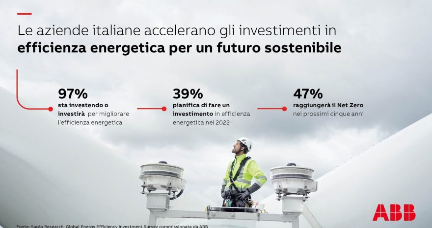 Rinnovabili • investimenti  in efficienza energetica