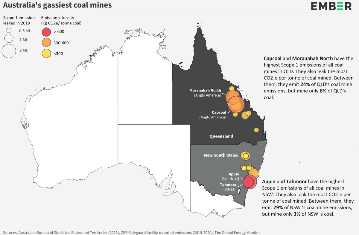 Emissioni di metano: le miniere di carbone fanno lo sgambetto all’Australia