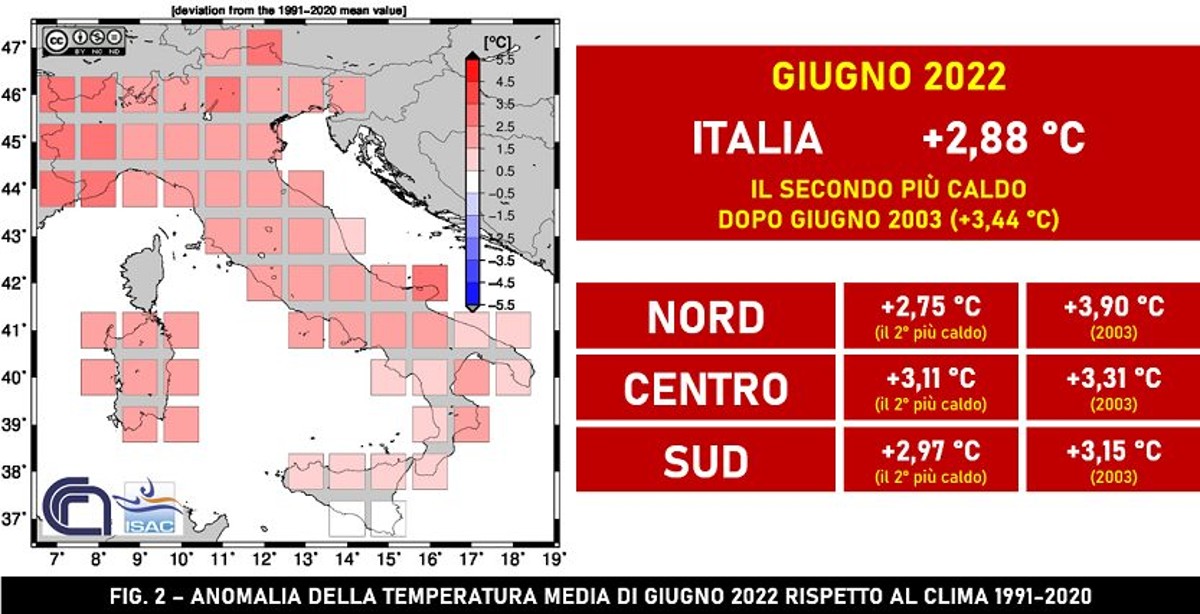 Caldo estremo: è stato il 2° giugno più bollente di sempre in Italia