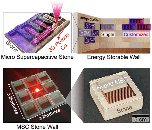 microcondensatori