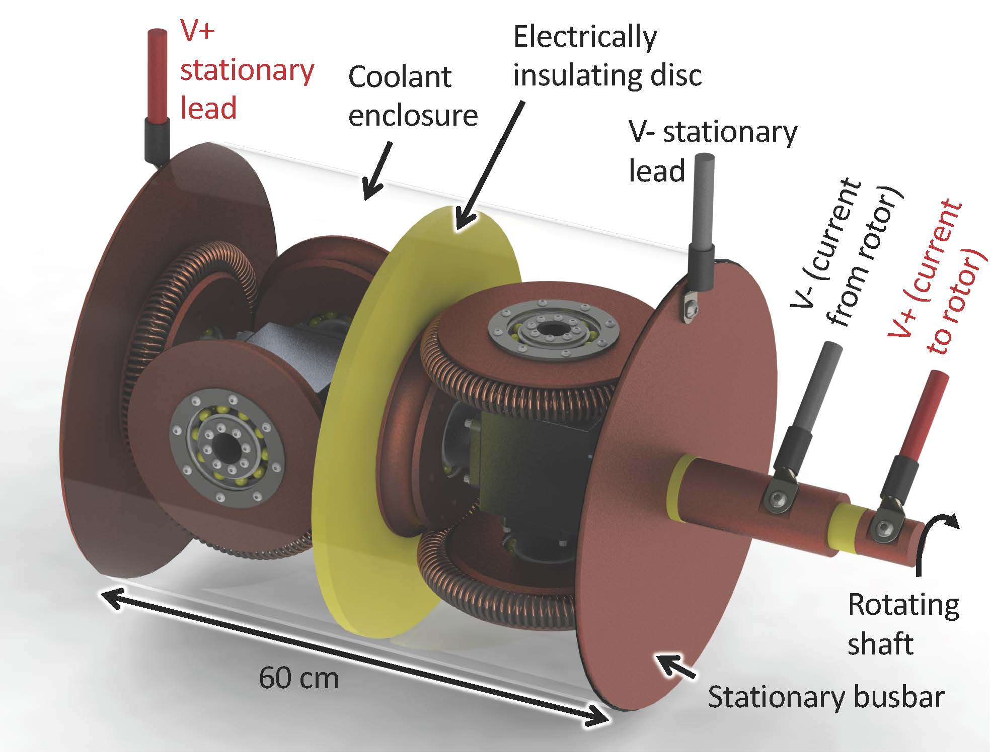 turbine eoliche