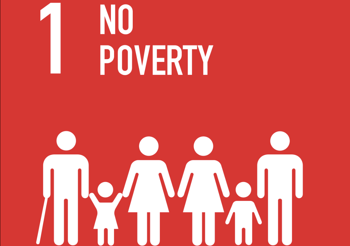 povertà degli agricoltori
