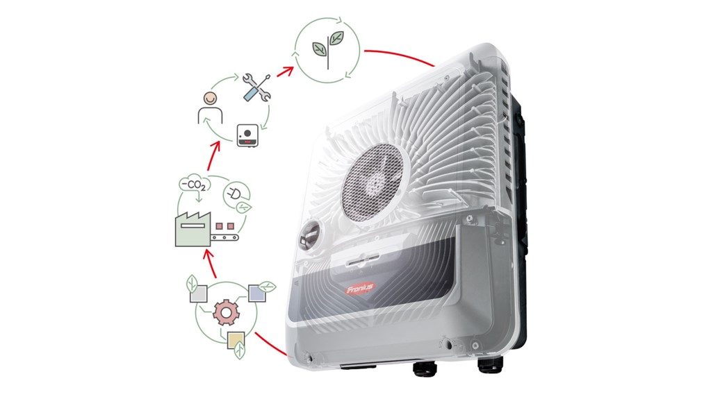inverter Fronius GEN24 Plus