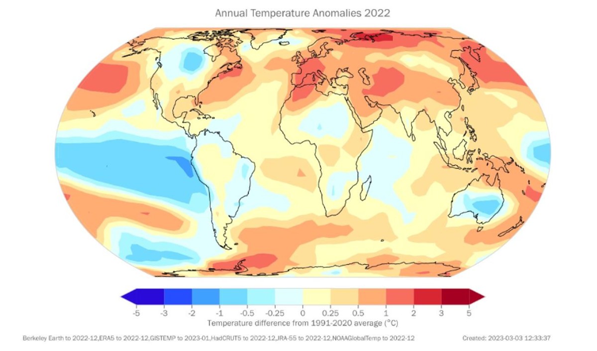 Stato del clima: tutti gli allarmi nel rapporto Onu