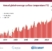 C3S_2022_Global_Climate_highlights_temperature_global_average-wf_1