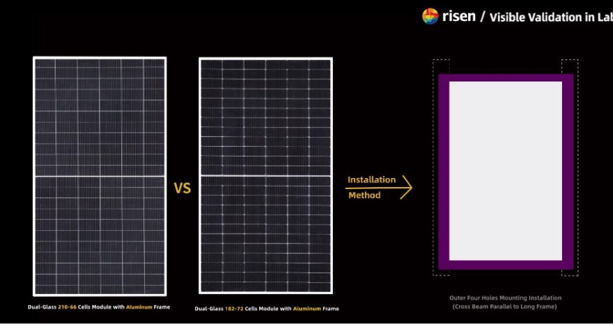 Rinnovabili • energia fotovoltaica