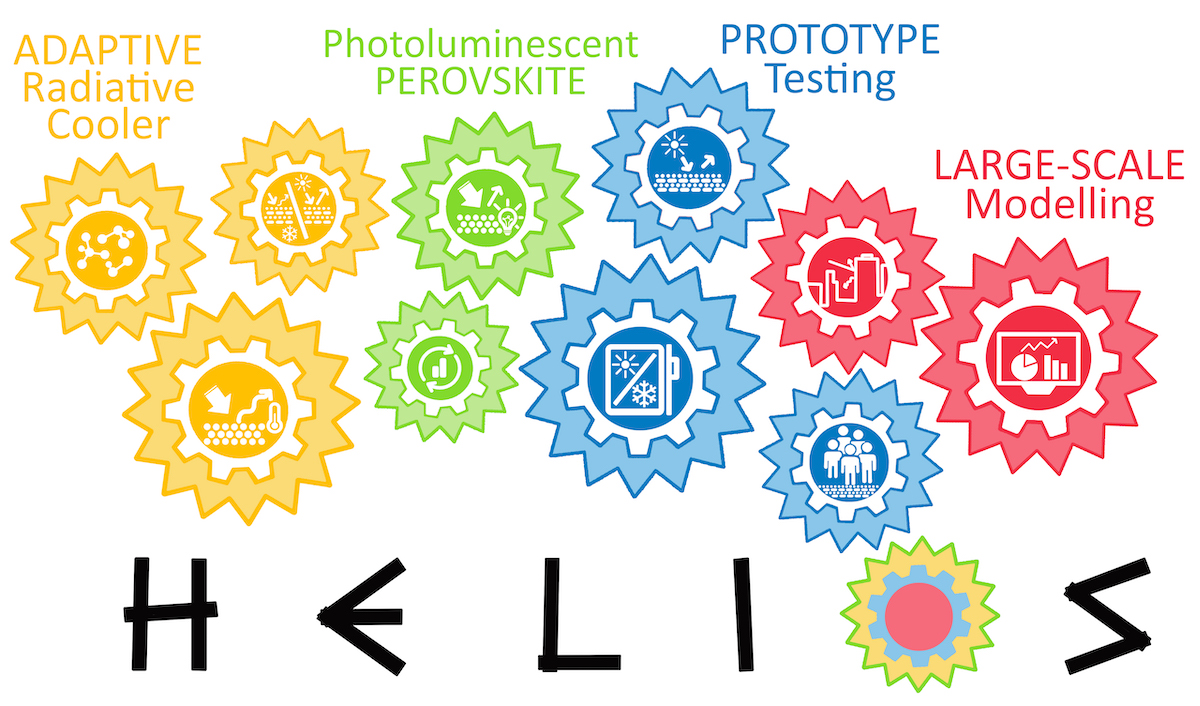 progetto Helios