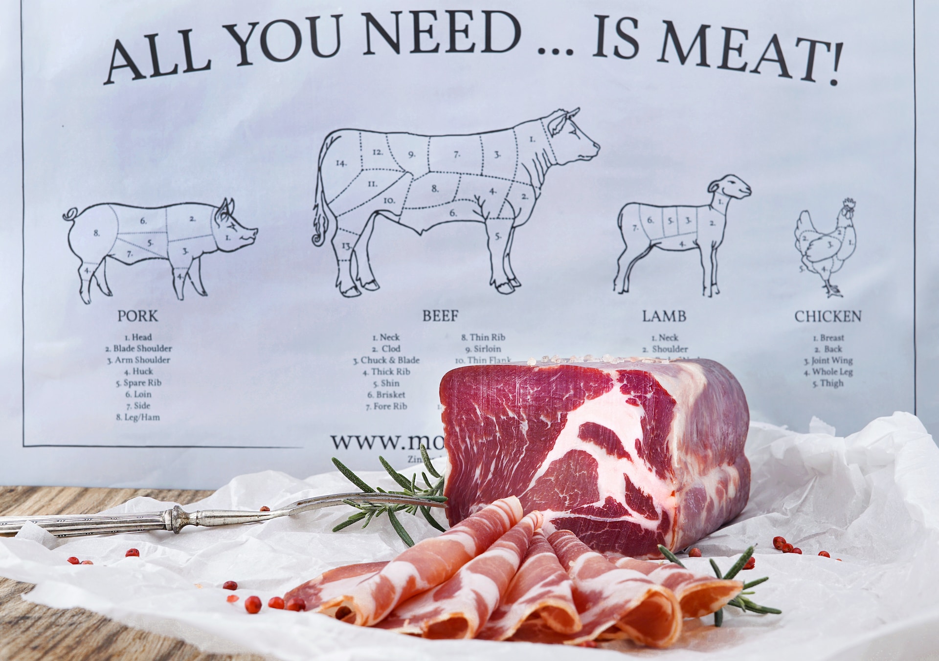 Mangiare meno carne: dimezza l’impronta su clima e ambiente