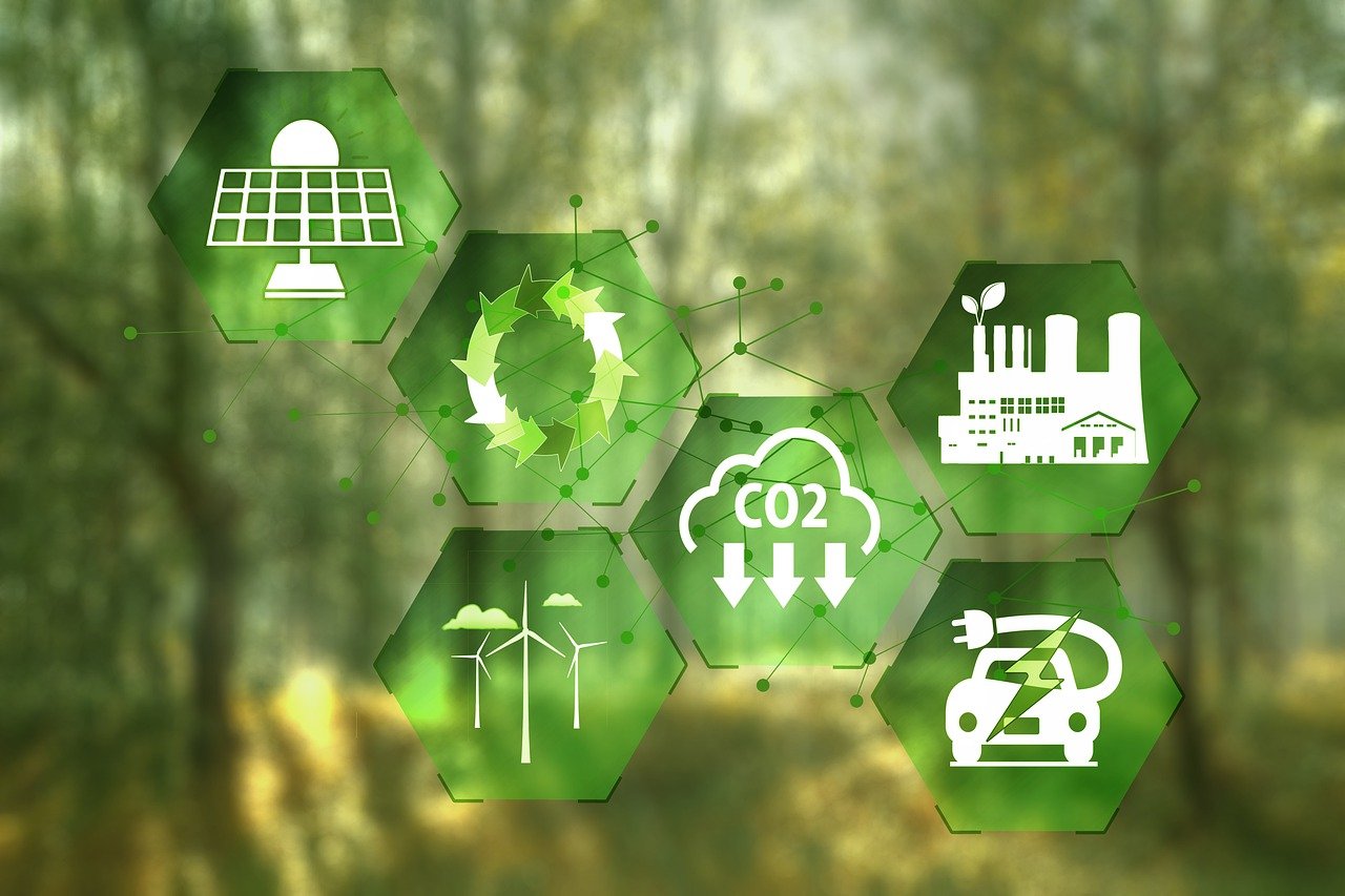 traformare la co2