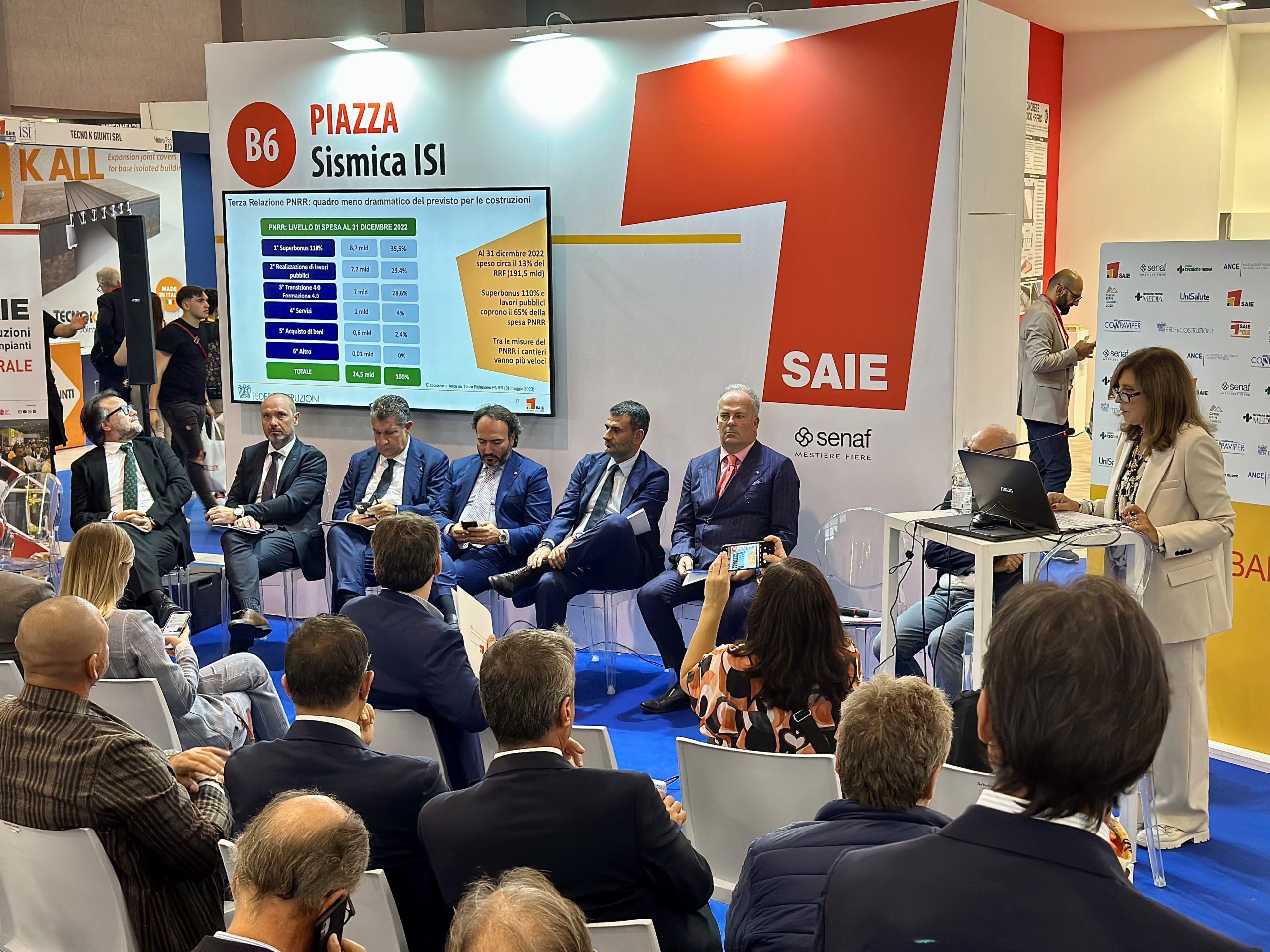 Rapporto Federcostruzioni