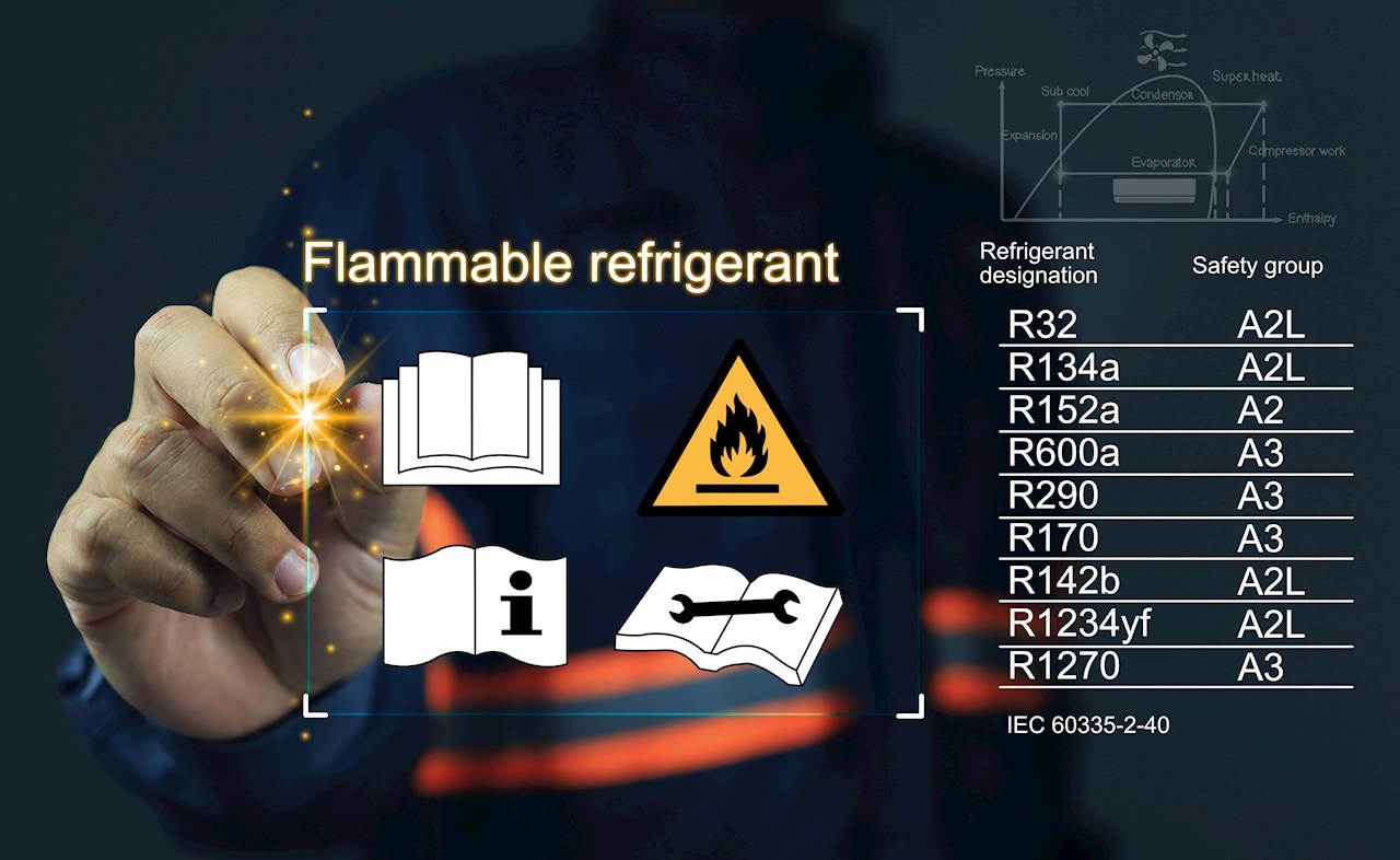 abb refrigeranti