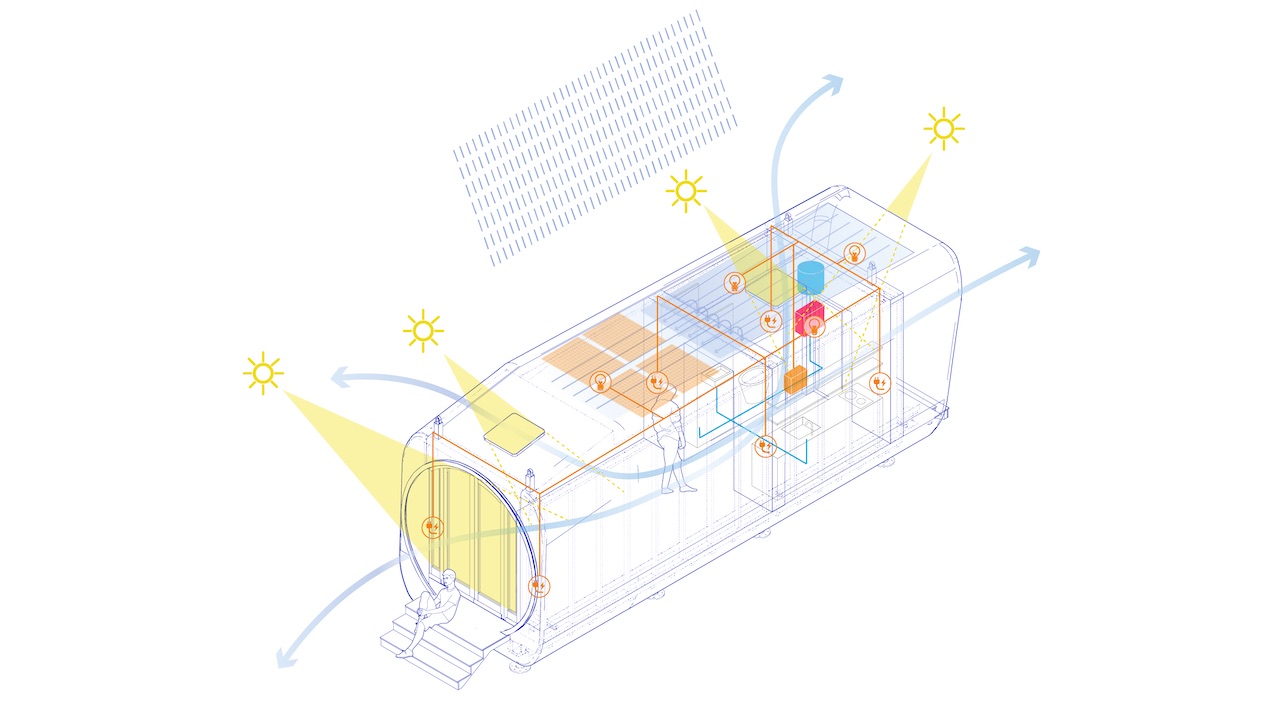 Riciclo turbine eoliche: Vattenfall trasforma la navicella in una tiny house