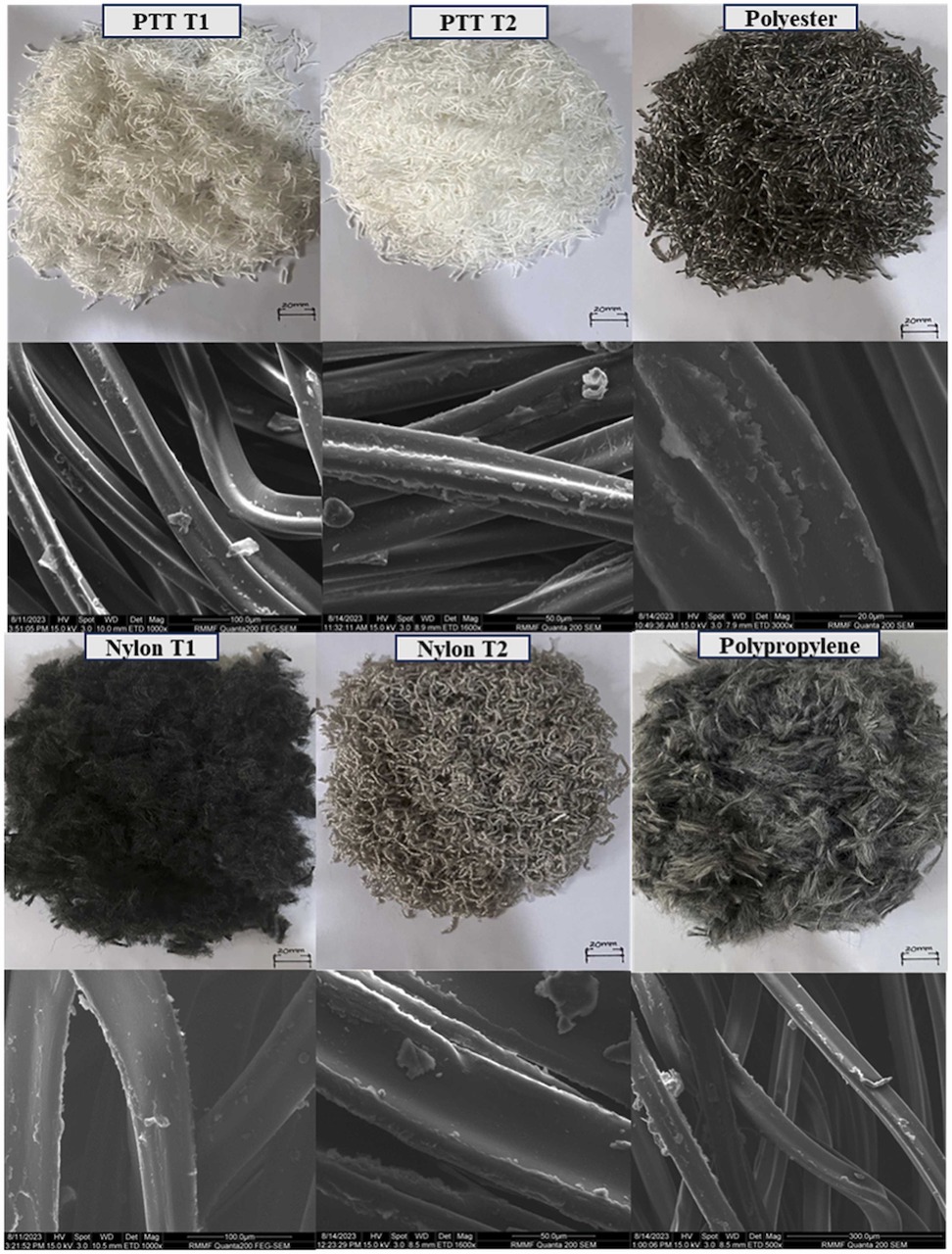 Rinforzare il calcestruzzo: le fibre tessili lo rendono anti-crepa