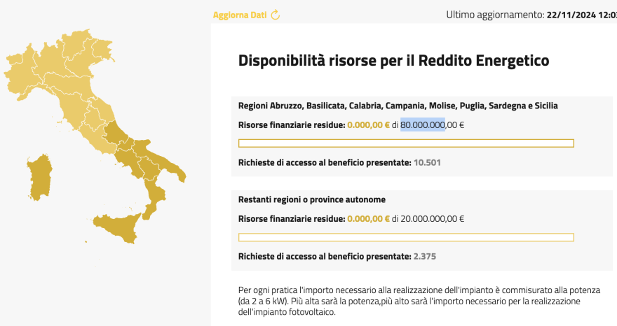 Rinnovabili • Reddito Energetico: Pichetto: