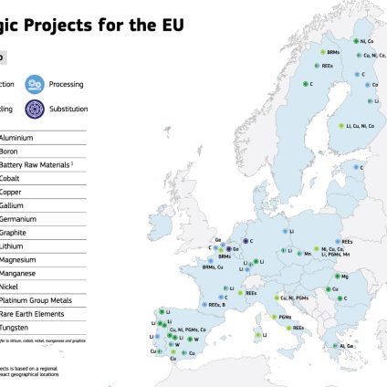 Rinnovabili • Progetti strategici per le materie prime, i 4 italiani selezionati dall'UE