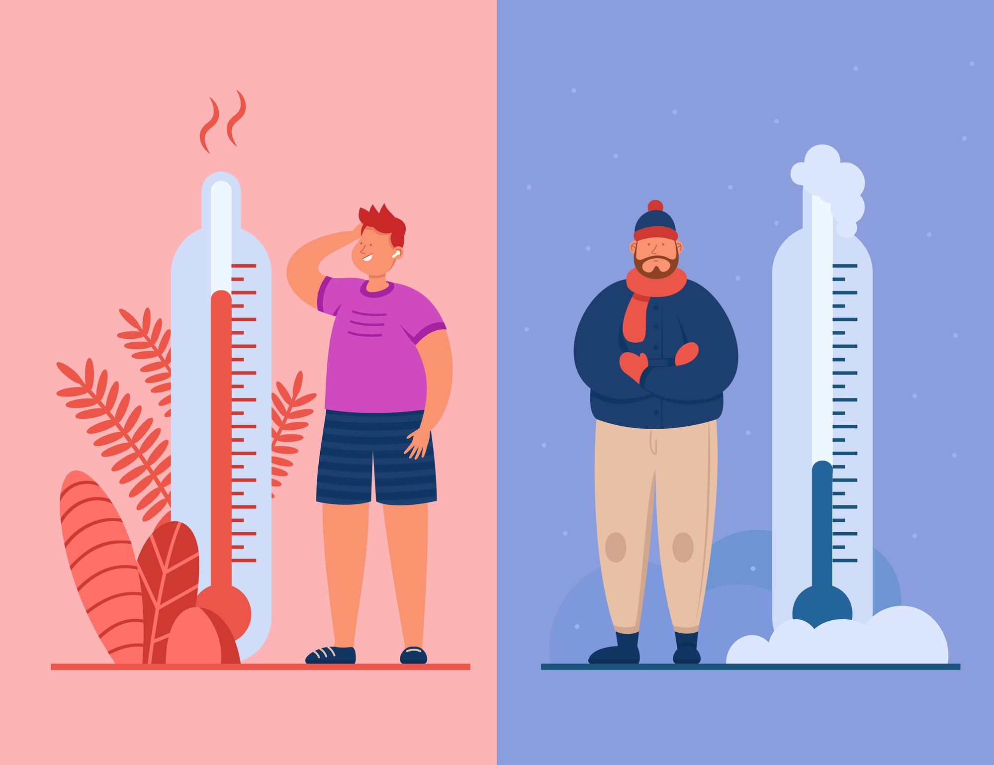 Rinnovabili • Caldo e freddo estremi in rapida successione: cosa ci attende entro il 2100