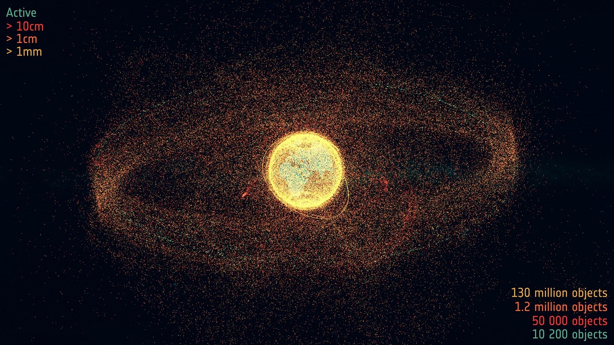 Rinnovabili • Rifiuti spaziali, oltre 1,2 milioni di frammenti in orbita: a rischio le missioni future