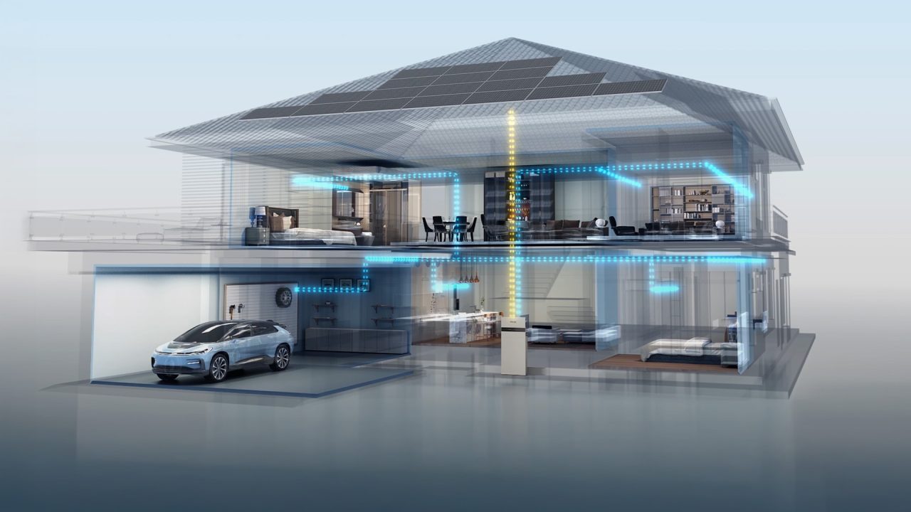 Rinnovabili • Verso il Conto Termico 3.0 con l'innovazione firmata SolaX