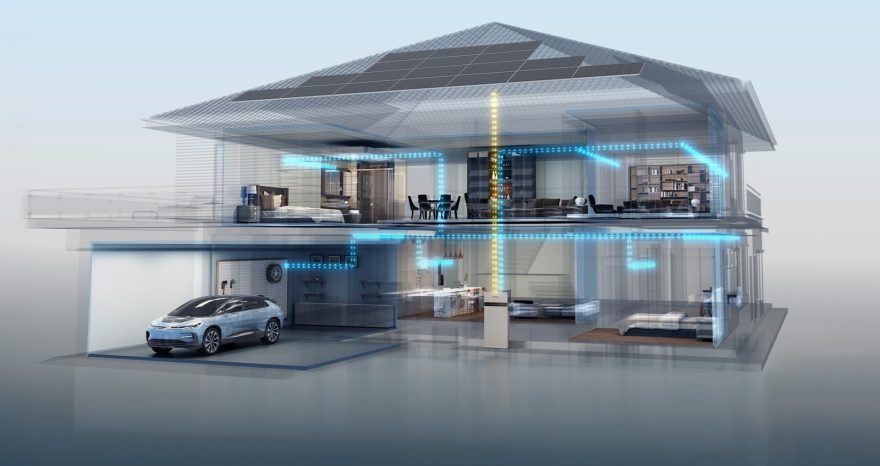 Rinnovabili • Verso il Conto Termico 3.0 con l'innovazione firmata SolaX