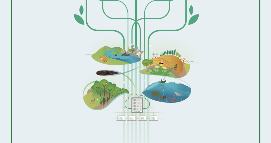 Rinnovabili • Stategia UE sulla biodiversità, quanto manca al 2030?