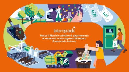Rinnovabili • Bioplastiche compostabili, il Forum rilancia la sfida della sostenibilità
