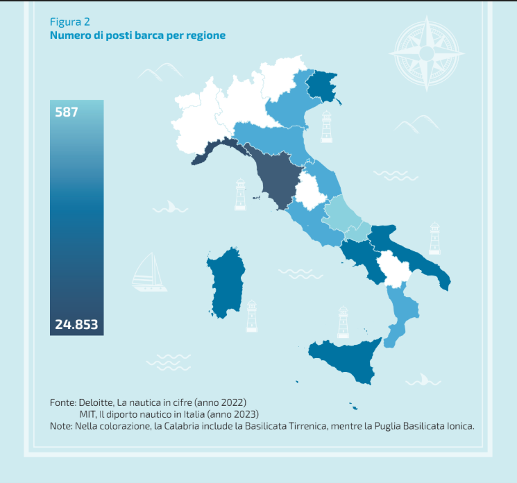 Piano nazionale per la portualità turistica italiana