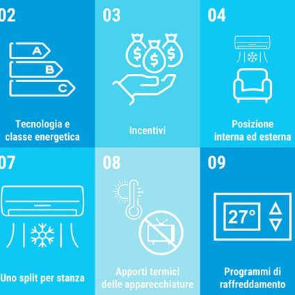 Rinnovabili • Climatizzare casa: quanto si risparmia con la pompa di calore?