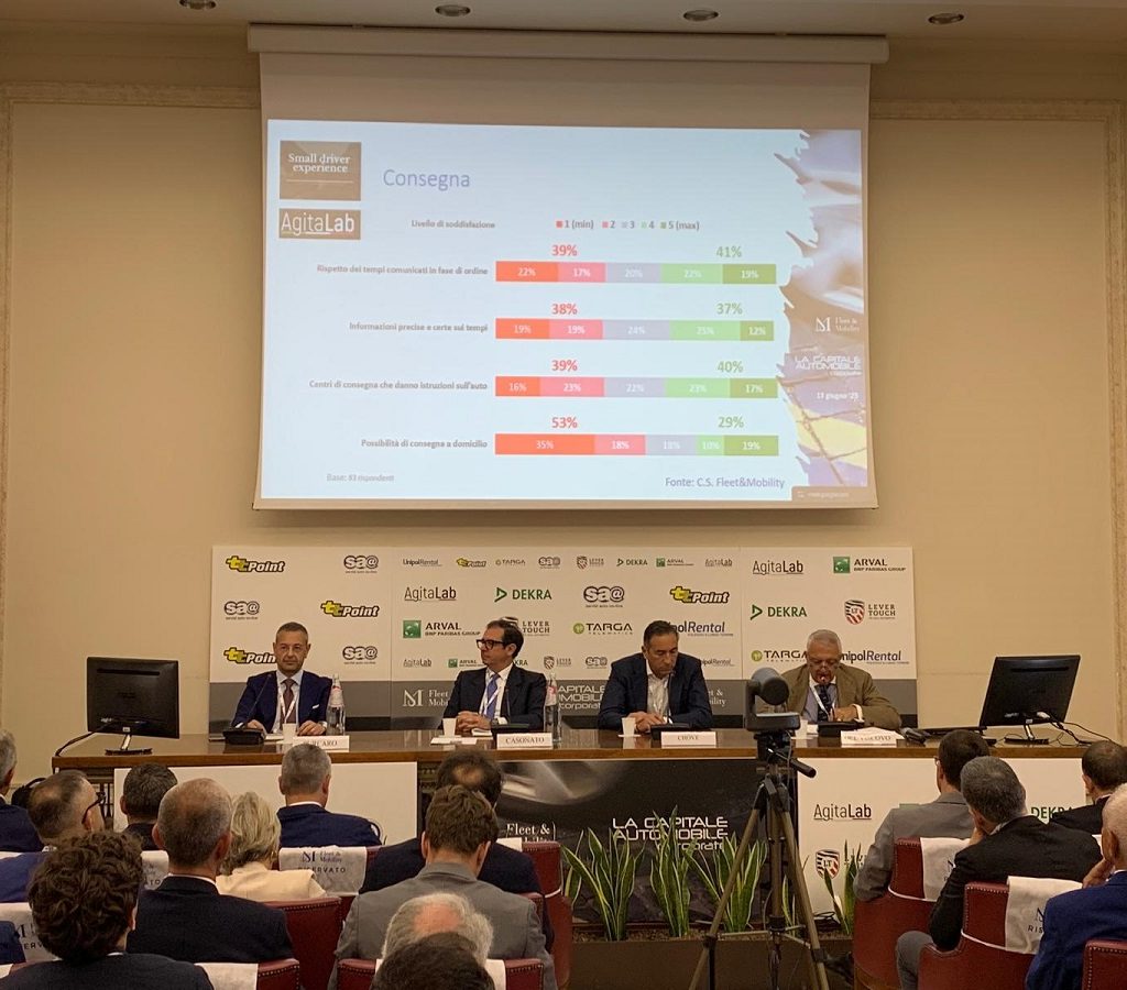 Valore medio auto, stabile a quota 28mila euro. Boom del 35% dal Covid