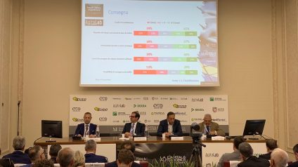 Rinnovabili • Valore medio auto, stabile a quota 28mila euro. Boom del 35% dal Covid