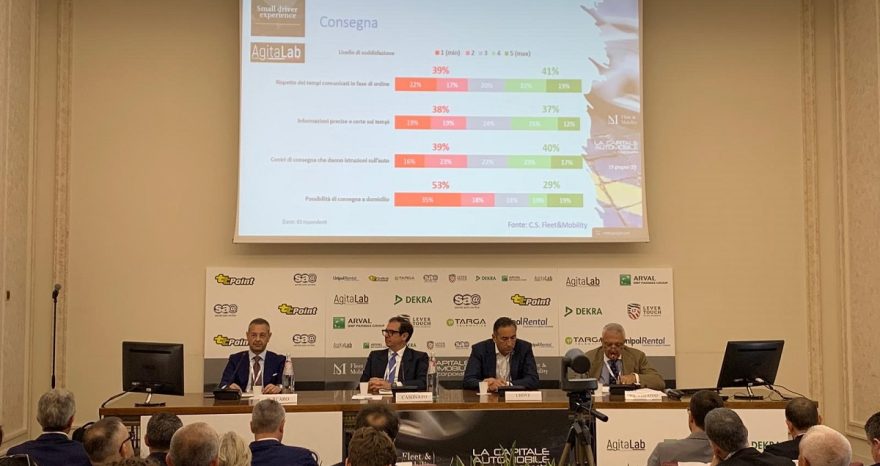 Rinnovabili • Valore medio auto, stabile a quota 28mila euro. Boom del 35% dal Covid